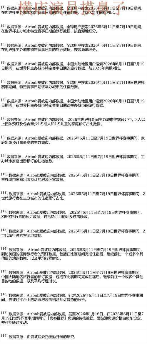 FIFA World Cup 2026期间热门世界杯投注平台推荐精选与平台排行分析